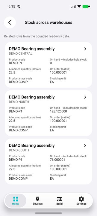 Same product actually opened across three warehouses, with distinct native on-hand quantities. — Native Cifru DEMO, entirely fictional; not a real ERP connection test.