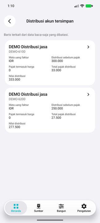 Dua distribusi akun faktur terpilih: jumlah sebelum pajak, pajak dan nilai distribusi — Cifru native; DEMO, seluruh data fiktif. Bukan uji koneksi ke ERP nyata.