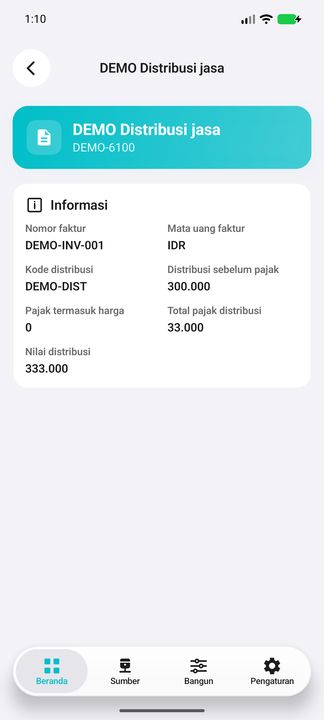 Rincian satu distribusi akun, dengan nomor faktur dan mata uang — Cifru native; DEMO, seluruh data fiktif. Bukan uji koneksi ke ERP nyata.