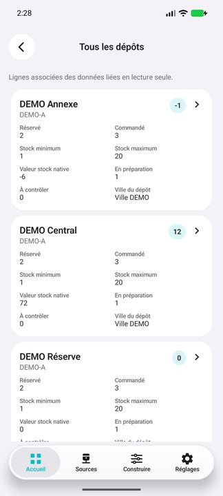 Depuis le stock : accès direct à tous les dépôts du même article — Cifru natif ; données DEMO fictives, sans connexion ERP réelle.