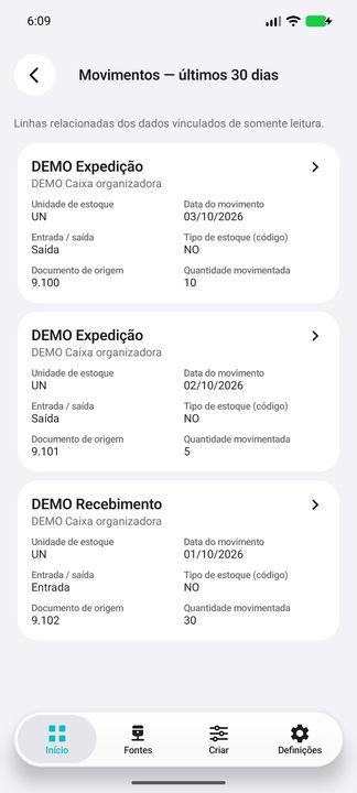 Movimentos do produto e depósito selecionados: entradas, saídas, documentos e quantidades — Cifru nativo; DEMO, dados fictícios. Não é teste em ERP real.
