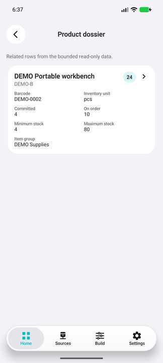 Related product dossier: item-level quantities across warehouses — Native Cifru; fictional DEMO data, no real SAP connection.