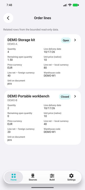 Order lines: open/closed state, quantity, remaining quantity, planned date, price and warehouse — Native Cifru; fictional DEMO data, no real SAP connection.