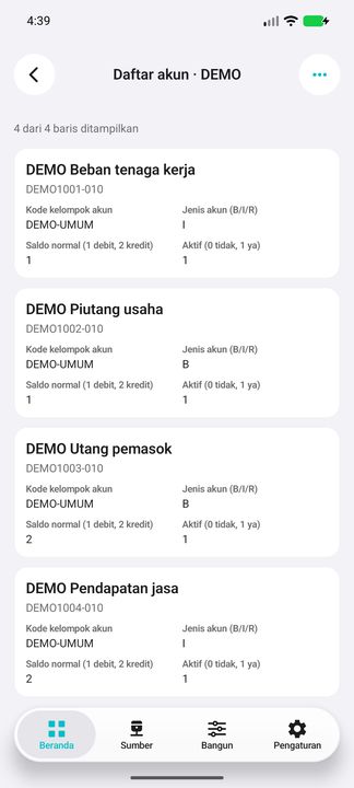 Kelanjutan daftar: contoh akun laba/rugi dan neraca dengan saldo normal debit atau kredit. — Cifru native; DEMO, seluruh data fiktif. Bukan uji koneksi ERP nyata.