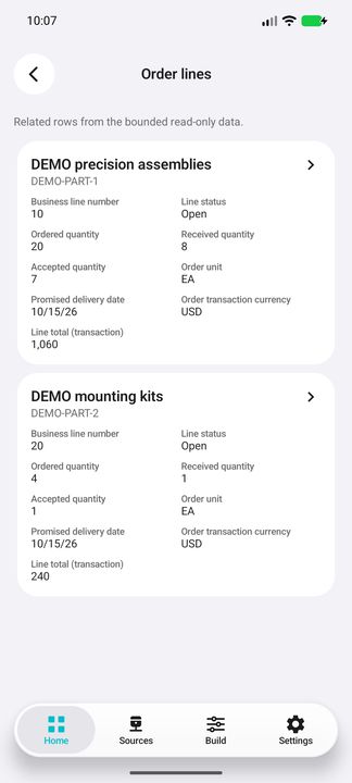 Actual Order lines contents: quantities, receiving, promised date, currency and line total. — Native Cifru DEMO; fictional data, not a real Costpoint test.