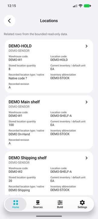 Actual location contents with own quantities, warehouse and native unknown type — Native Cifru DEMO; fictional data, not a real Costpoint test.