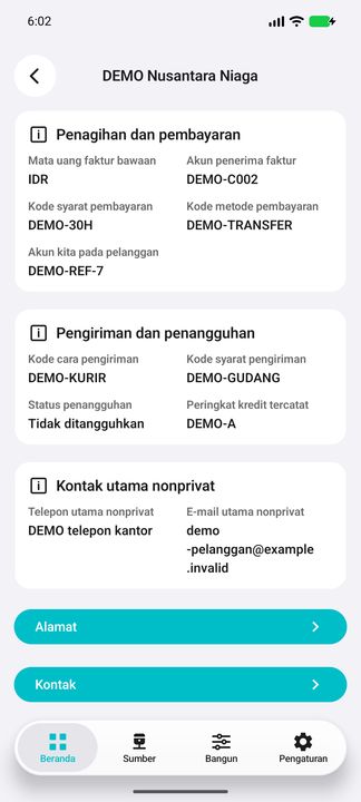 Dossier pelanggan lanjutan: pengiriman, kontak utama dan kedua tombol data terkait; nilai tidak terpotong. — Cifru native, DEMO fiktif; bukan uji pada ERP nyata.