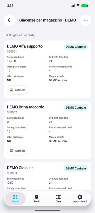 Giacenze: card Alfa completa, quantità nell'unità principale, marca e pulsante Articolo. — Cifru nativo, DEMO inventata; galleria rappresentativa. Non un test ERP reale.