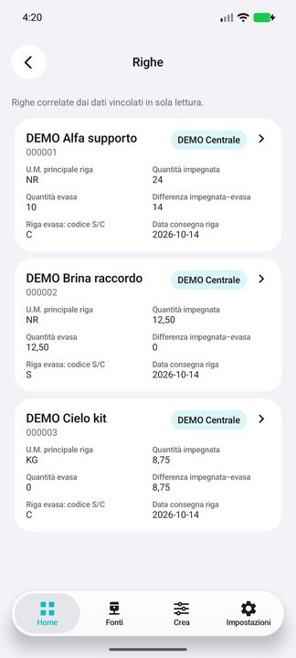 Vera lista Righe: quantità impegnata/evasa, U.M., differenza aritmetica, codice S/C e data di consegna. — Cifru nativo, DEMO inventata; galleria rappresentativa. Non un test ERP reale.