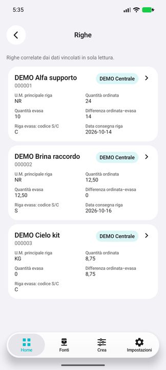 Vera lista Righe: articoli, U.M., quantità ordinate/evase, differenza aritmetica, codice S/C e date consegna. — Cifru nativo, DEMO inventata; galleria rappresentativa. Non un test ERP reale.