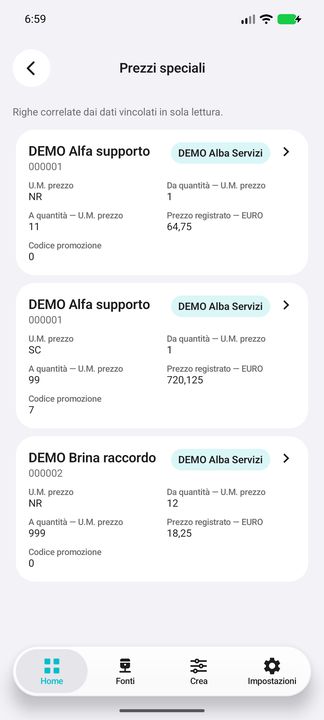Lista Prezzi speciali: stesso cliente/ditta, U.M. e soglie originali, prezzo in EURO e codice promo; non preventivo. — Cifru nativo, DEMO inventata; galleria rappresentativa. Non un test ERP reale.