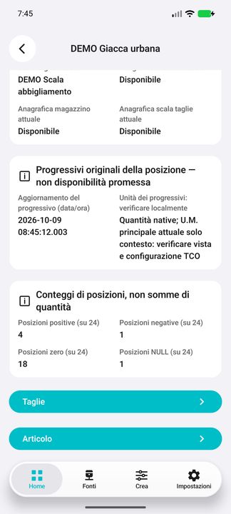 Conteggi completi e i due sotto-pulsanti Taglie e Articolo; nessun campo utile eliminato per la galleria. — Cifru nativo, DEMO inventata; galleria rappresentativa. Non un test ERP reale.