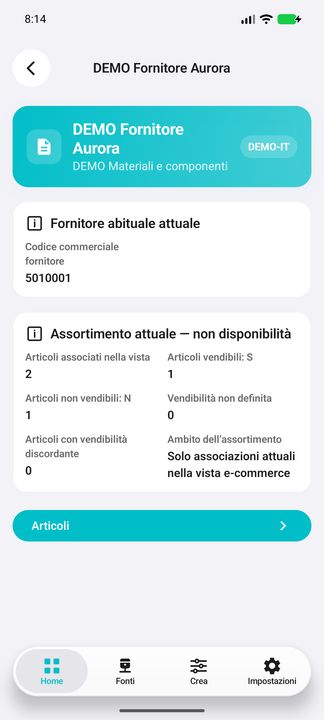 Dettagli fornitore: denominazioni, codice commerciale, conteggi e ambito attuale; Articoli su richiesta. — Cifru nativo, DEMO inventata; galleria rappresentativa. Non un test ERP reale.